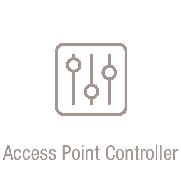 Access Point Controller (bis 50 APs) (Event Hardware