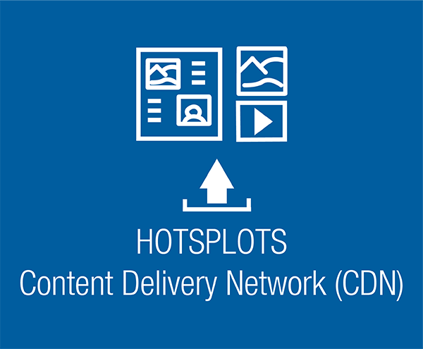 HOTSPLOTS CDN - Content Delivery Network