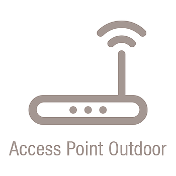 Access Point 802.11ac Wave 2, outdoor, Controller-basiert (Mietgerät)